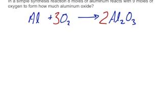 Limiting Reactants [upl. by Egief]