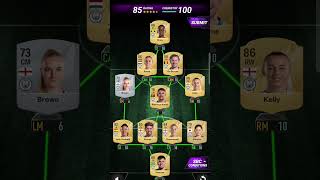 Madfut 25 Erling Haaland SBC  Manchester City [upl. by Arakal]