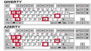 Le Choix du Clavier  Décryptage entre AZERTY et QWERTY [upl. by Bari]