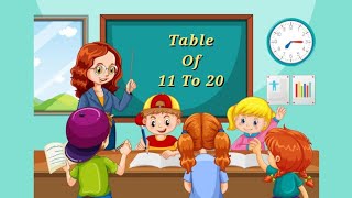 Multiplication Table Of 11 To 20Table Of 11 To 20Maths Tables Multiplication Tables Times Table [upl. by Herwick60]