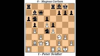 Peter Svidler vs Magnus CarlsenFIDE Online Steinitz Memorial 2020 · 10 [upl. by Utimer]