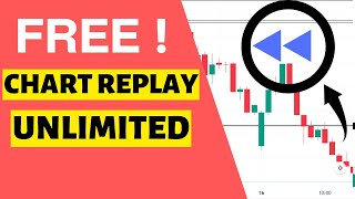 HOW TO GET BARCHART REPLAY FEATURE FOR FREE UNLIMITED TIME PERIOD [upl. by Amiaj885]