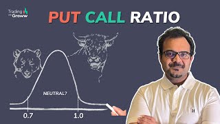 Put Call Ratio Explained The Right Way To Interpret Put Call Ratio PCR [upl. by Anohsal173]