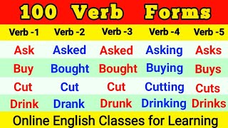 100 COMMON VERBS in English  Verb Forms in English V1 V2 V3 V4 V5  Verb Forms in English V1 V2 V3 [upl. by Sremlahc]