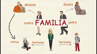 Aprender español La familia 👪 nivel intermedio [upl. by Anivad533]