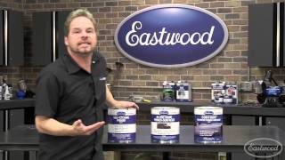 How to Choose The Right Primer amp When To Use Each Type of Paint  Kevin Tetz at Eastwood [upl. by Imerej]