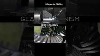 How Gear Mechanisms Work The Power Behind Precision and Motion [upl. by Pinzler770]