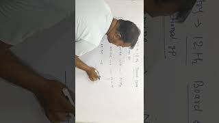 3 NovemberOrganic chemistry 11th 12th Functional group Nomenclature [upl. by Crane]