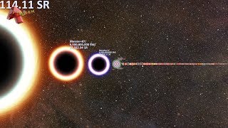 Universe Size Comparison  Asteroids to Multiverse  Blockbuster 20 [upl. by Artim801]