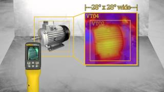 Introducing the Fluke VT04 Visual IR Thermometer [upl. by Nimrak95]