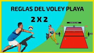 REGLAS BÁSICAS DEL VÓLEY PLAYA [upl. by Ecadnac]