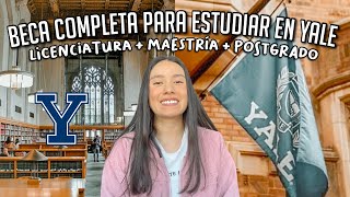 COMO CONSEGUIR LA VISA DE ESTUDIANTE F1  ESTUDIAR EN USA By Will Rodríguez [upl. by Ambrosia]