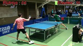 Rodrigo Digifico Vs Maximo Tavernise  5ta Categoria TMT Pro Tour [upl. by Brass]