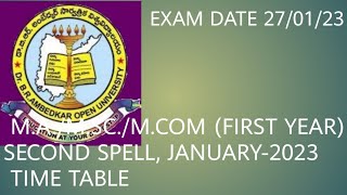 BRAOU NEW UPDATE  Notification for PG SpellII Examinations  DOWNLOAD EXAM PDF  EXAM START [upl. by Godfree256]