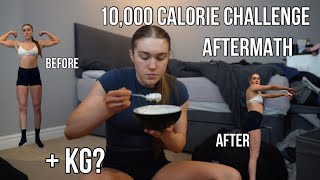 10000 calorie challenge AFTERMATH [upl. by Silber629]