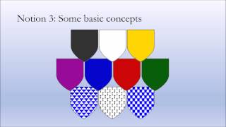 Heraldry for beginners I  Introduction [upl. by Oigolue]