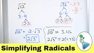 Simplifying Radicals [upl. by Amick]