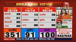 Election Results 2019 LIVE  Priyanka Chaturvedi Congress Should Introspect After Massive Defeat [upl. by Mahan454]