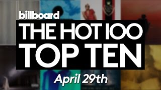 Early Release Billboard Hot 100 Top 10 April 29th 2017 Countdown  Official [upl. by Nottap]