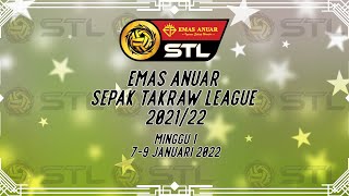 STL 202122 KEPUTUSAN MINGGU 1 79 JANUARI 2022 [upl. by Pettifer582]