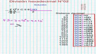 Division hexadecimal N°02 [upl. by Ailaroc]