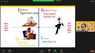 OPP Kinh Doanh Amway  EMRLê Thị Hồng Thủy [upl. by Milore823]