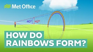 How do rainbows form [upl. by Irrej]