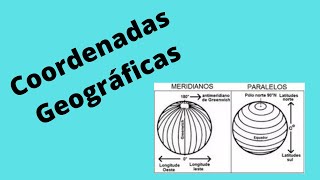 Coordenadas Geográficas [upl. by Sirahs445]