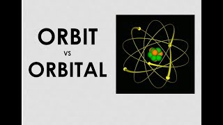 ORBIT AND ORBITAL ENGLISHHINDI [upl. by Enelrihs908]