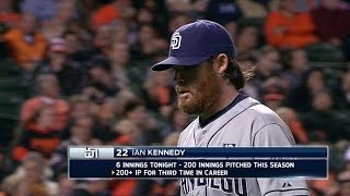 SDSF Kennedy hits 200inning mark for third season [upl. by Aubin]