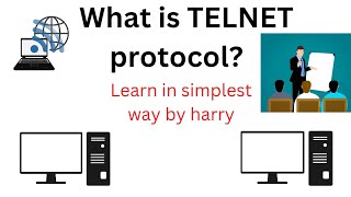 TELNET protocol in hindi telnet [upl. by Bonine308]