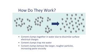 How Polycarboxylate Superplasticizers Work [upl. by Ethan]