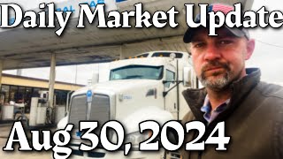 Trucking Market Update 83024 with DAT Load Board [upl. by Henryetta]