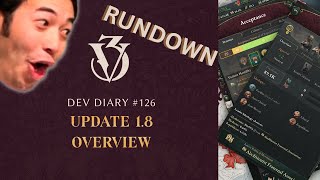 Discrimination REWORK  Patch 18 Overview for Victoria 3 [upl. by Ahseral]