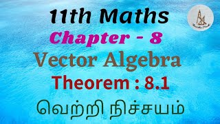 11th Maths Theorem  81 in Tamil [upl. by Anivla]