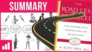 The Road Less Traveled by M Scott Peck ► Animated Book Summary [upl. by Charry544]