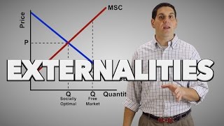 Externalities Part 1  Negative Externalities Micro Topic 62 [upl. by Vivianne]