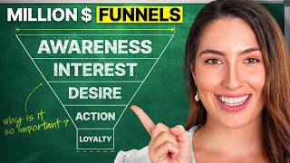 8 Secrets To Build a HighConverting Sales Funnel [upl. by Alram903]