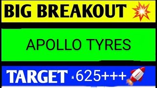 APOLLO TYRES SHARE LATEST BEWS TODAYAPOLLO TYRES SHARE TARGETAPOLLO TYRES SHARE ANALYSIS [upl. by Ganiats]