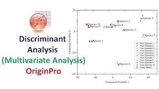 Canonical Discriminant Analysis CDA  Multivariate Analysis  OriginPro [upl. by Anerbas152]