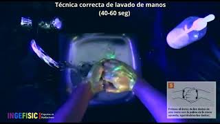 Lavado de manos correcto visualizado con fluorescencia INGEFISIC [upl. by Sherill]