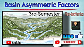 Basin Asymmetry Factors GeotectonicBySagarika Naggeography [upl. by Aldin]