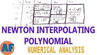 Newtons Divided Differences Interpolation Polynomial Example [upl. by Bitthia]