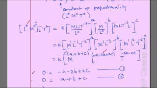 IIT JEE 1981 Physics Problem  Dimensional Homogeneitywmv [upl. by Vaios]