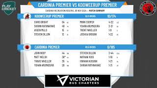 Cardinia Premier v Kooweerup Premier [upl. by Can]