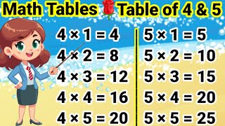 Table of 4 and 5 4 aur 5 ka Table 4 ka Table 5 ka Table Table 4 amp 5 Pahada 4 aur 5 tableof4and5 [upl. by Egan]