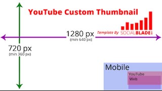 How to Resize Youtube Thumbnail to 1280x720 In 2 min [upl. by Zingale758]