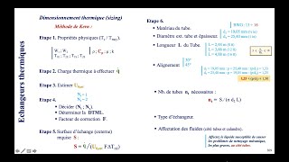 Echangeurs thermiques 20e séance  Méthode de Kern détaillée 820 [upl. by Cuyler90]
