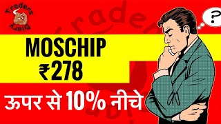 moschip share news  SEMICO Co stock में 10 से ज़्यादा गिरावट  Time to buy [upl. by Nogam509]