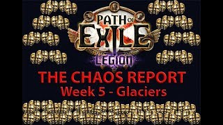 The Chaos Report  Week 5 Glaciers  Path of Exile Legion Economy Guide [upl. by Er727]